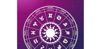 astrological sign