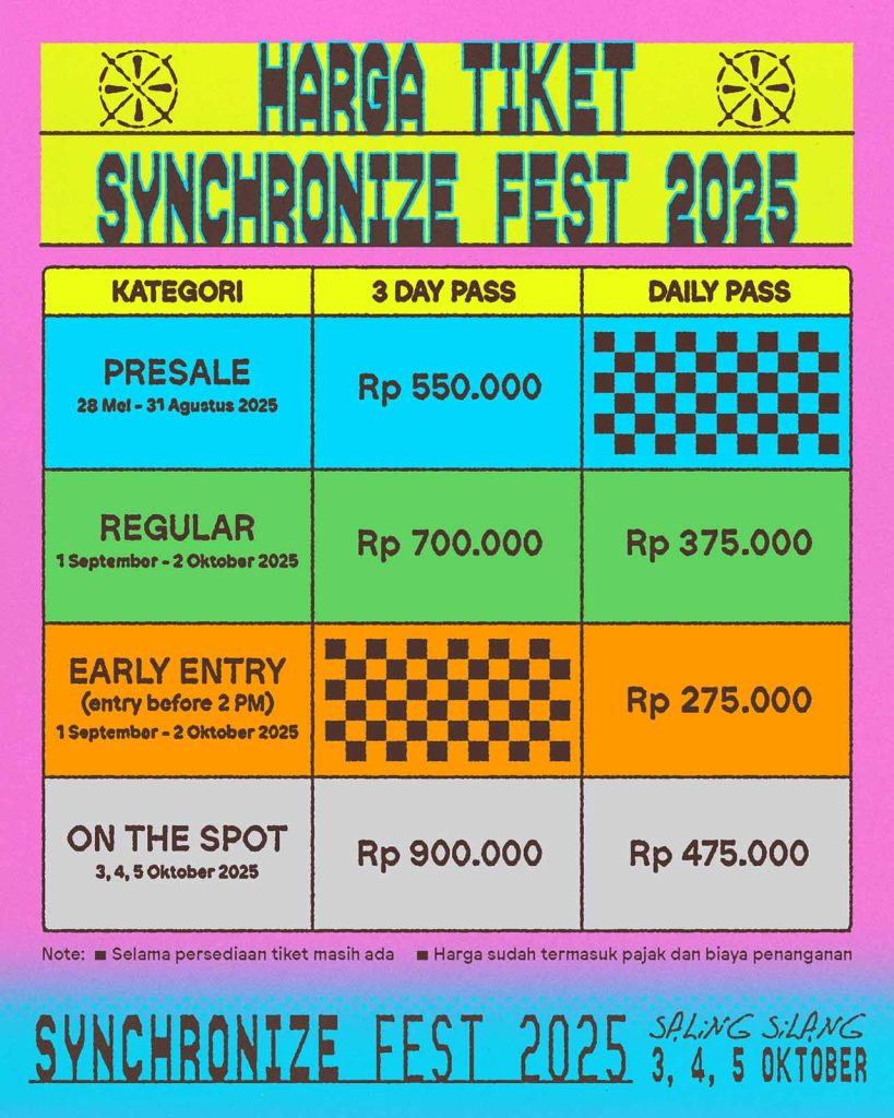 HARGA TIKET SYNCHRONIZEFEST 2025