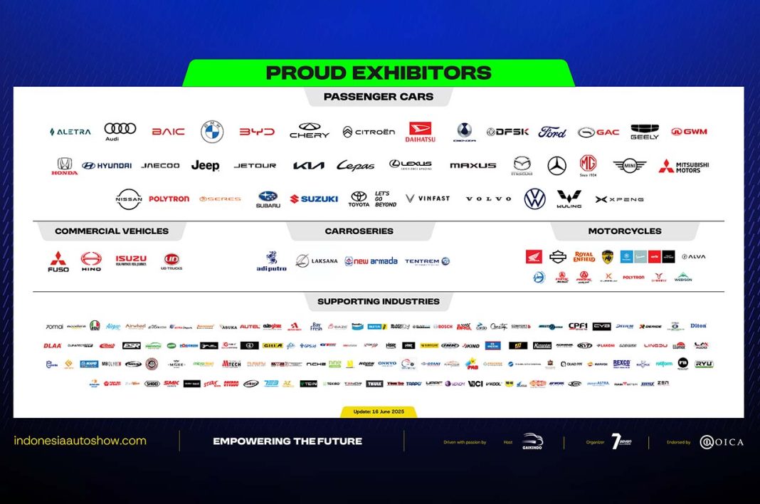 Brand Otomotif GIIAS 2025 brand otomotif giias 2025