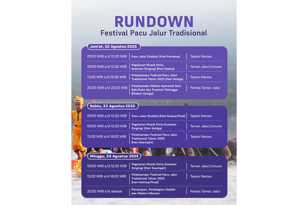 rundown festival pacu jalur tradisional