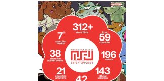 minikino film week