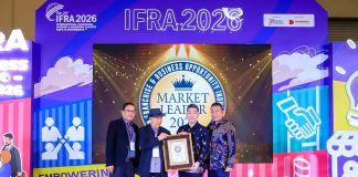 indonesia business opportunity marketing awards (iboma) 2026