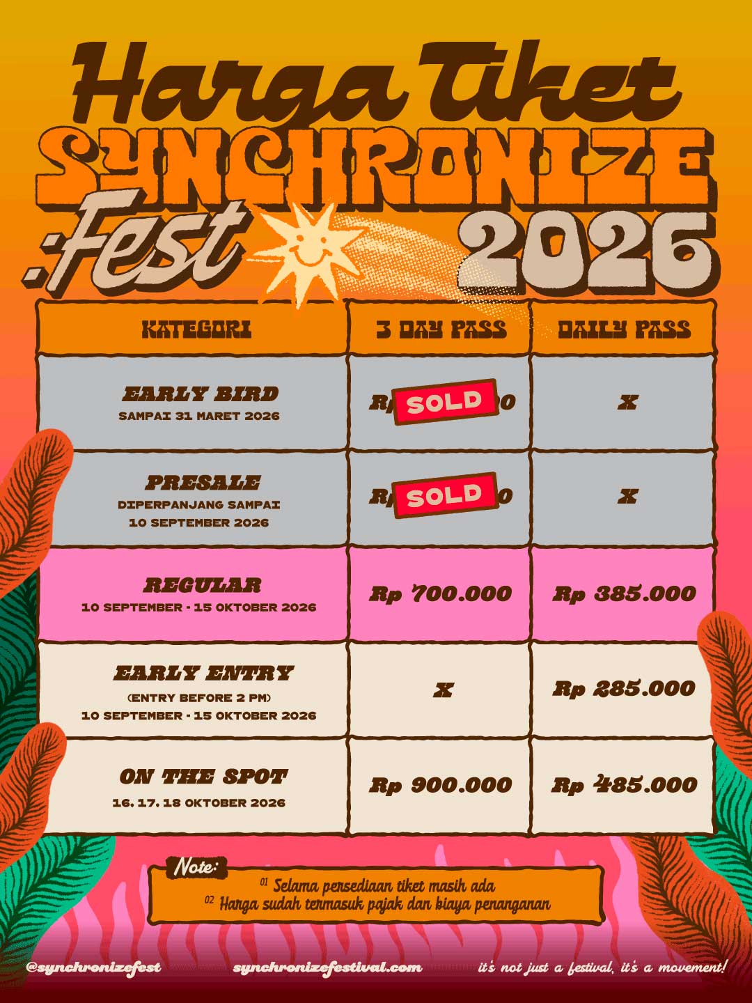 harga tiket
